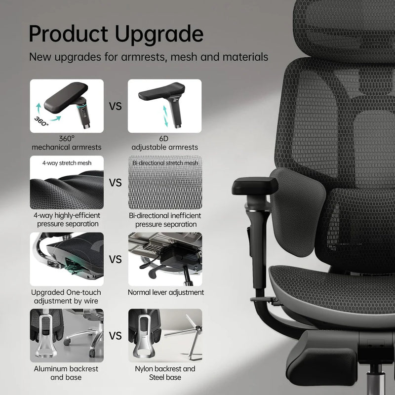 E3 Ultra Ergonomic Office Chair
